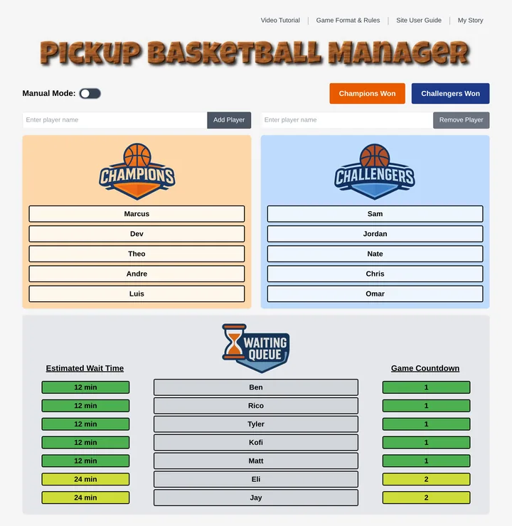 Pickup Basketball Manager with made-up names: five Champions, five Challengers, and a waiting queue showing each player's estimated wait in minutes and games.